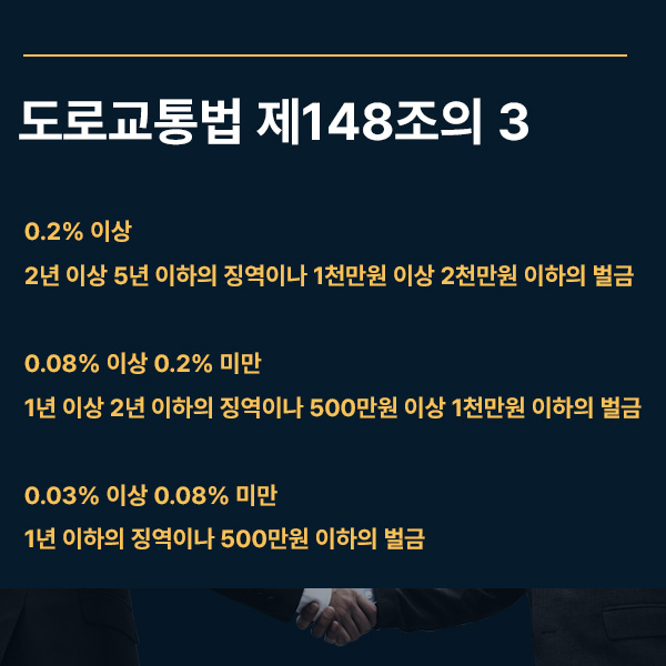 도로교통법 제148조의3