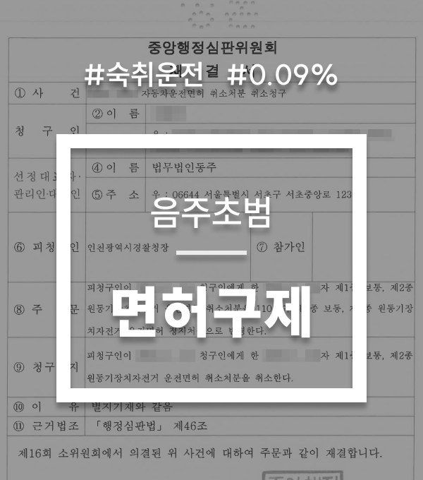 음주행정처분