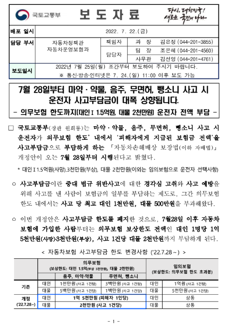 음주운전행정처분