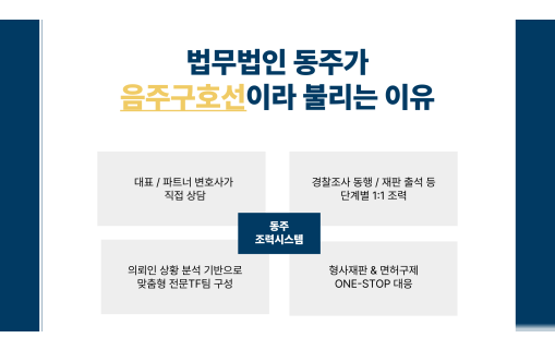 음주전문변호사