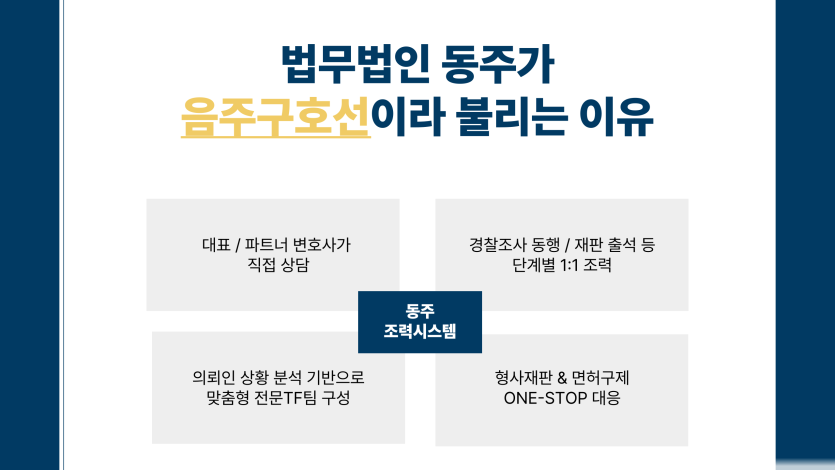 음주전문변호사