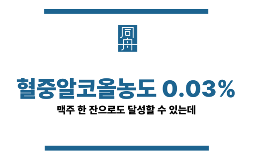 혈중알코올농도0.03