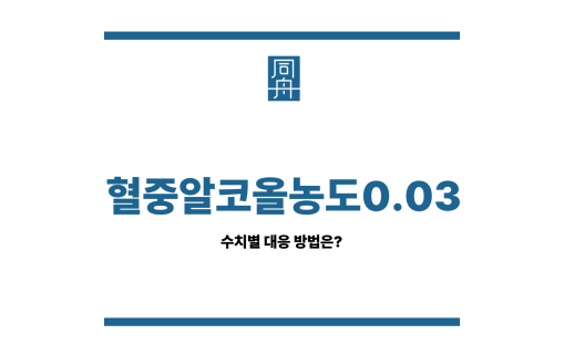 혈중알코올농도0.03