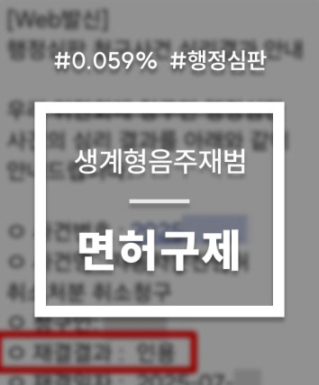 음주운전 행정심판 청구