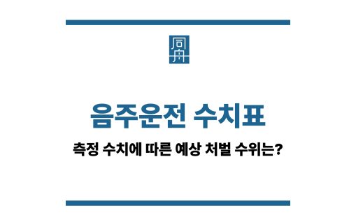음주운전 수치표